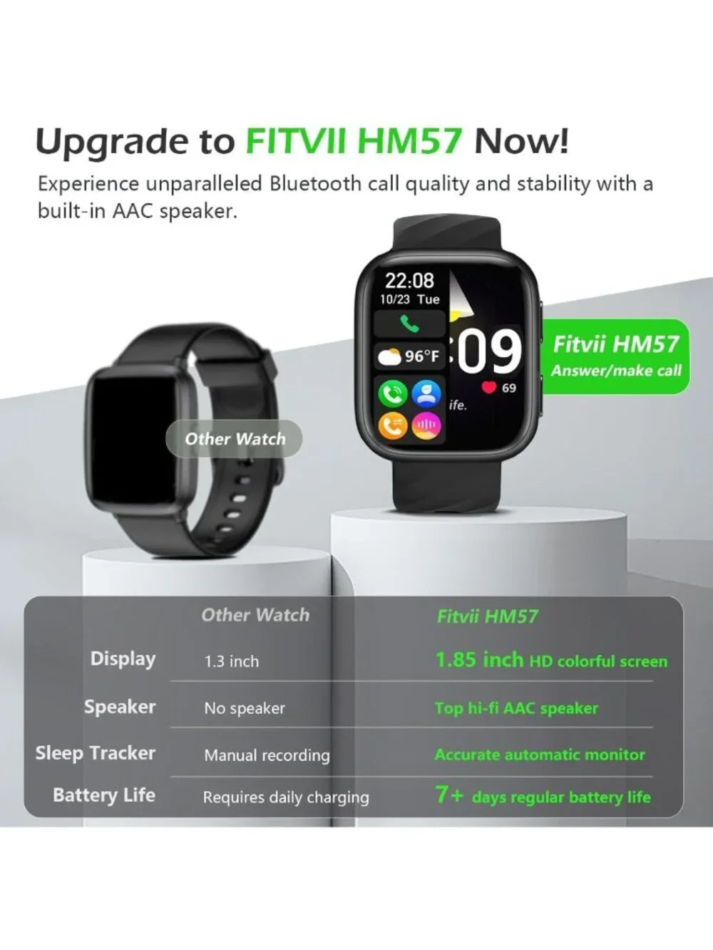 Smart Fitness Tracker Watch with Heart Rate, Blood Pressure, Sleep & Oxygen